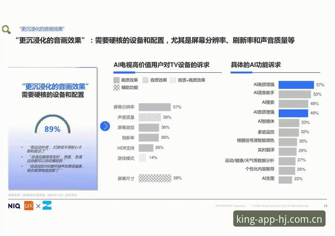 2025年最新动态：皇家国际APP优势全面解析，用户体验与数据升级引领行业新方向