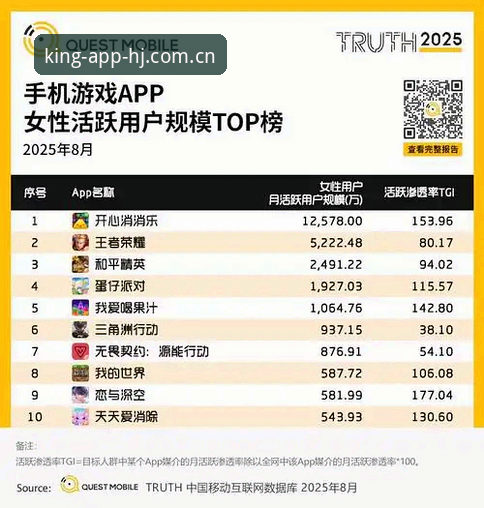 2025年皇家国际APP地址深度分析：移动端娱乐平台的全面解析