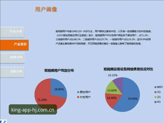 资深用户实测分享：皇家国际APP教程最新版v2.4.0使用心得与竞品对比分析