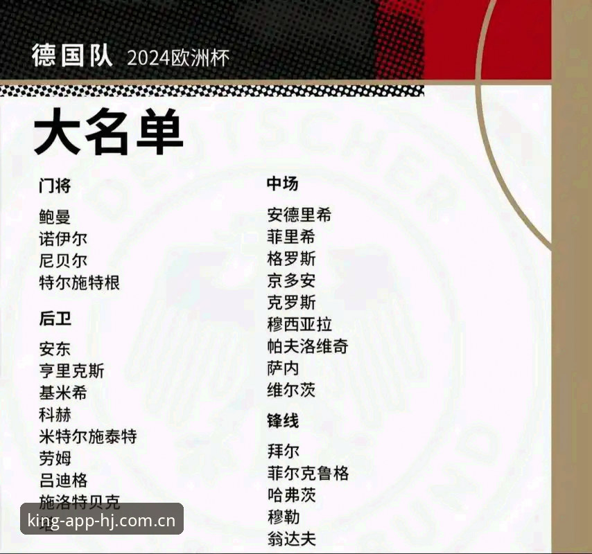 解读德国队世界杯名单的实用指南——从皇家国际视角看老将新星的王者之师